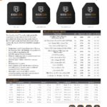 HighCom Armor Guardian 4sss2 Hard Armor Plate Product Spec PDF page