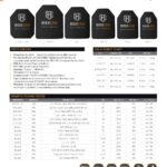 HighCom Armor Guardian 3s9m Hard Armor Product Spec PDF page