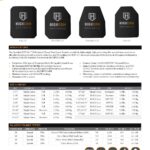 HighCom Armor Guardian RSTP SA+ Hard Armor Plate Product Spec PDF page