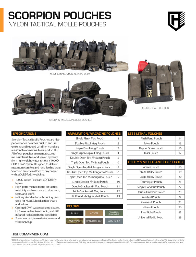 Scorpion Pouches Product Spec