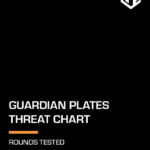 HighCom Armor Guardian Hard Armor Threat Chart Cover Page PDF