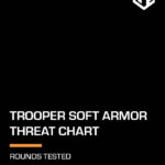 HighCom Armor Trooper Soft Armor Threat Chart Cover PDF