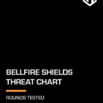 HighCom Armor Bellfire Shields Threat Chart PDF Cover