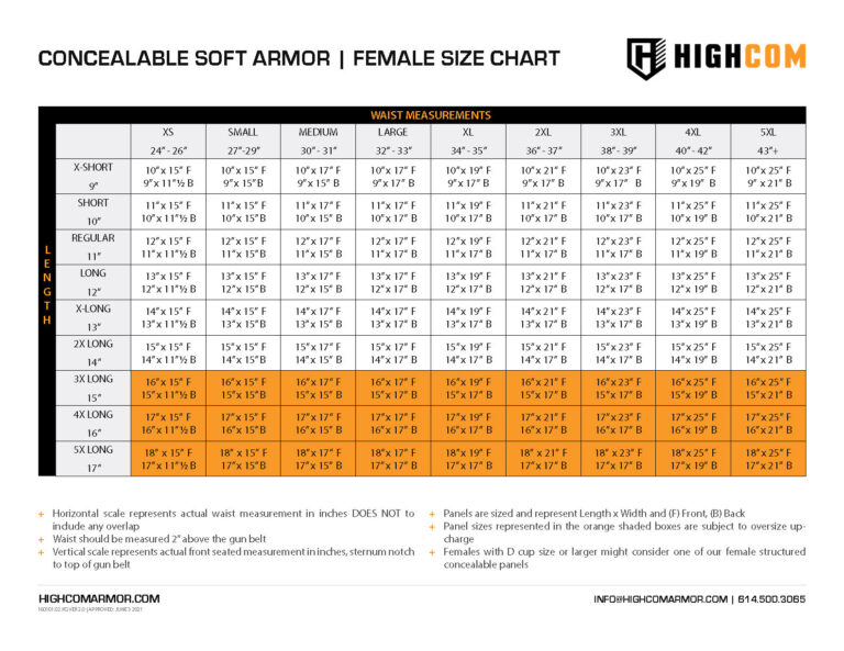 Trooper Soft Armor Size Chart (Female)