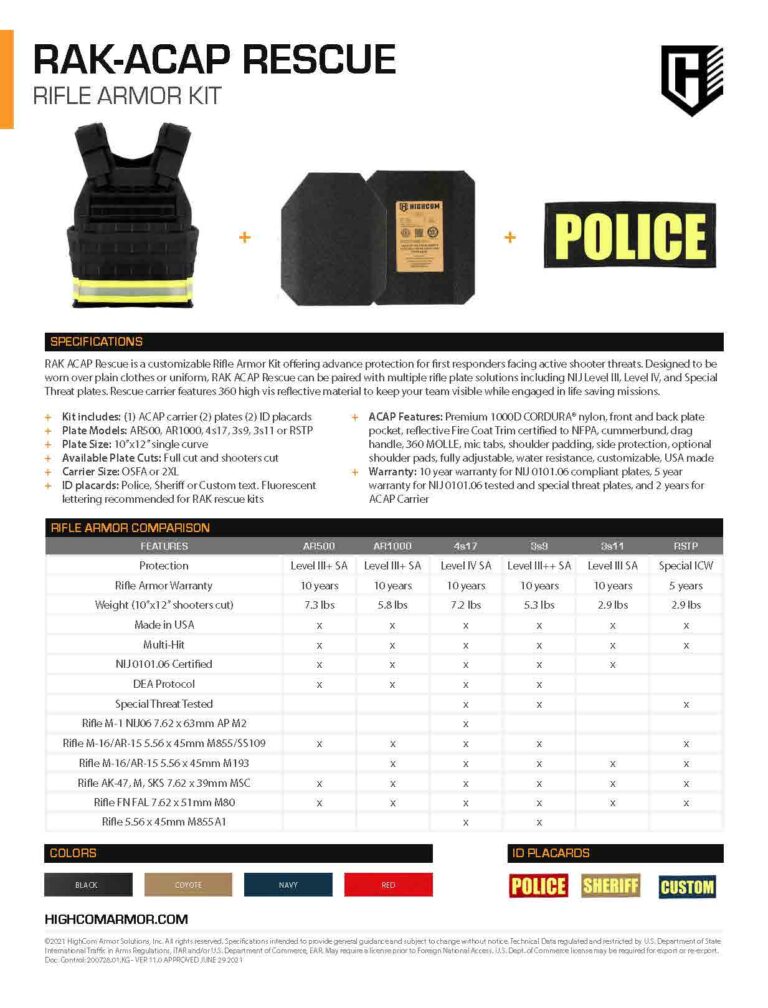 HighCom Armor RAK ACAP Rescue Rifle Armor Kit for First Responders Product Spec Sheet in PDF