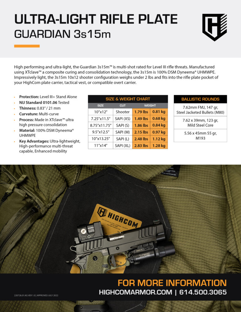 Guardian 3s15m Sales Slick