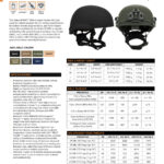 Highcom-Striker-RCHMC