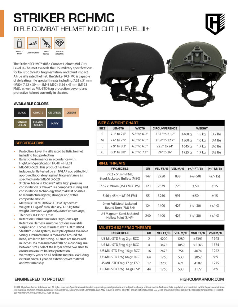 Highcom-Striker-RCHMC